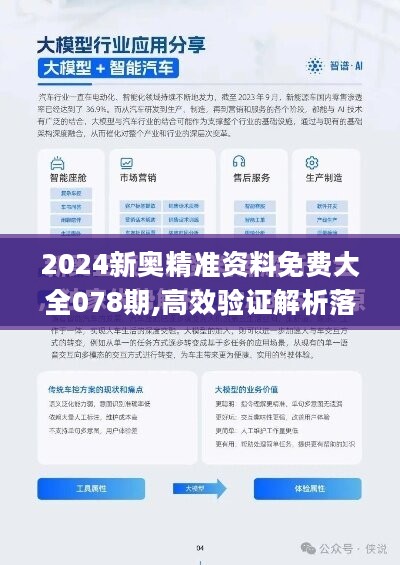 2024新奧資料免費精準天天大全,廣泛的解釋落實支持計劃_PalmOS14.464