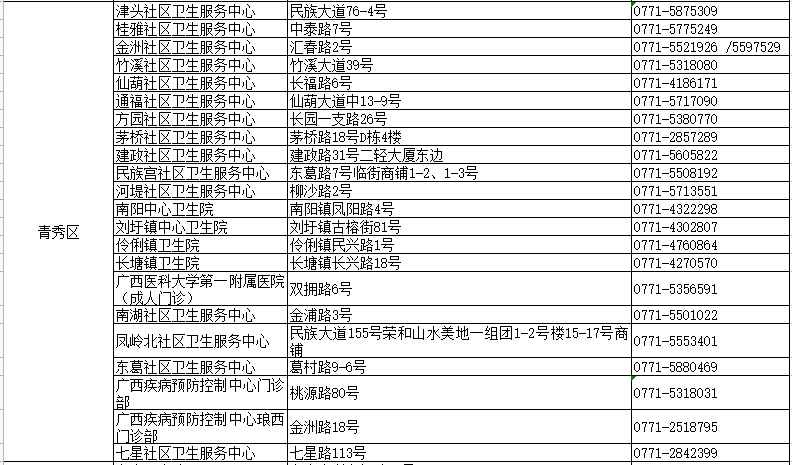 新澳好彩資料免費提供,最新熱門解答落實_RX版73.972