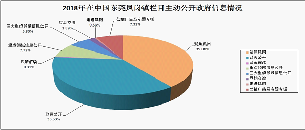 香港免費大全資料大全,實時數據解析_GT89.306