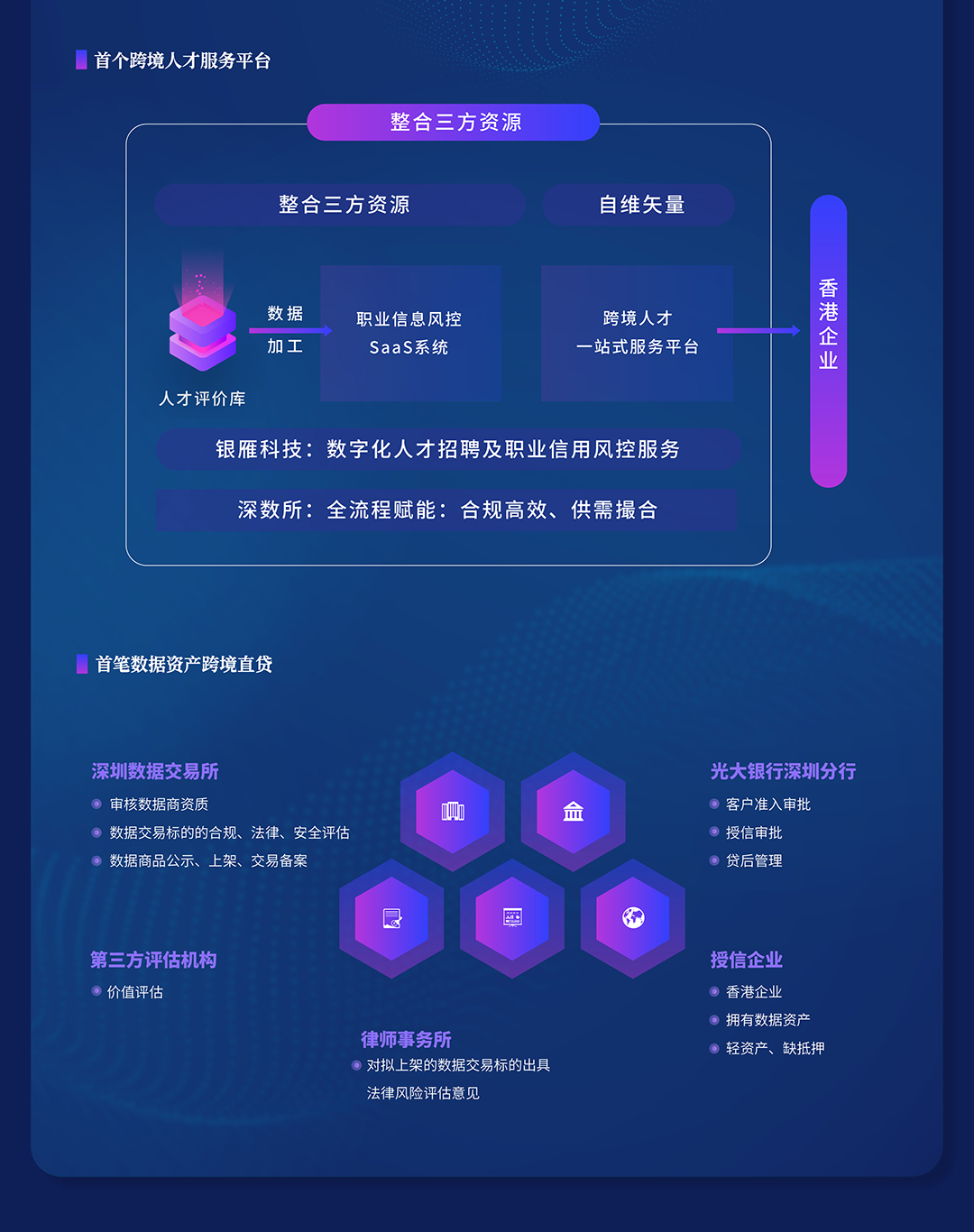 澳門最精準免費資料大全,全面數據策略解析_Phablet74.382