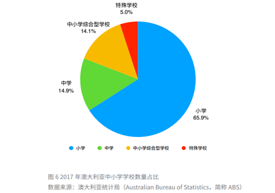 2024新澳正版免費資料,專業數據解釋定義_Essential82.569