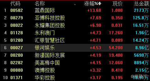 2024年今晚澳門開特馬,科學(xué)解答解釋落實(shí)_免費(fèi)版58.589