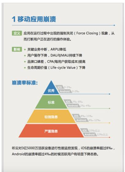 新澳門精準四肖期期中特公開,深度應用數據解析_潮流版13.515