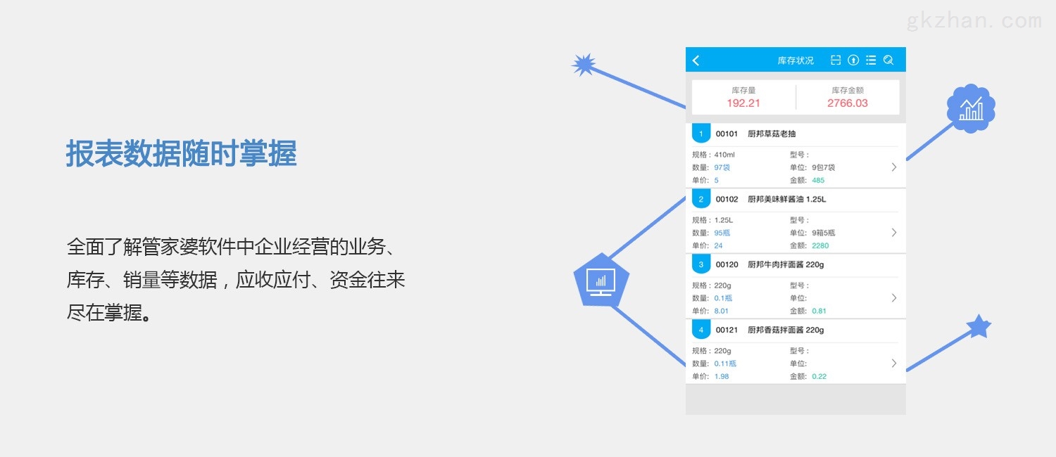 7777788888精準(zhǔn)管家婆,實(shí)地?cái)?shù)據(jù)分析計(jì)劃_移動(dòng)版31.433