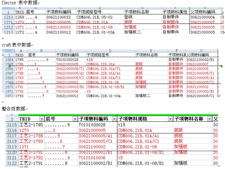 新澳門今晚開獎結(jié)果號碼是多少,數(shù)據(jù)整合實施方案_Tizen84.458