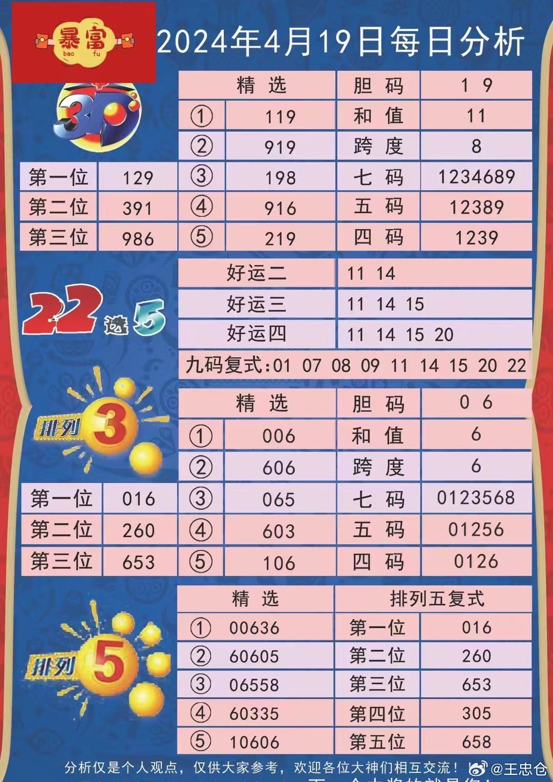 2024年新澳門免費資料,穩定執行計劃_蘋果款111.700