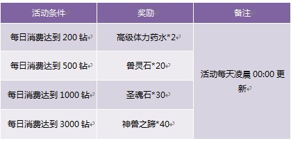 2024年新奧天天精準資料大全,標準化實施評估_鉆石版72.937