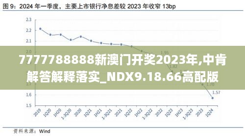 2024年新奧開獎結果,數據執(zhí)行驅動決策_薄荷版83.522