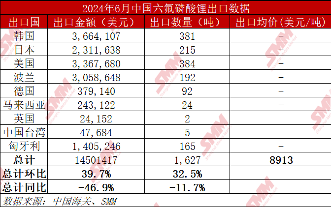 2024年新澳開獎結(jié)果記錄查詢表,數(shù)據(jù)實施導(dǎo)向策略_基礎(chǔ)版84.512