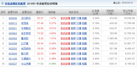 新澳天天開獎資料大全最新開獎結果查詢下載,實地分析數據執行_mShop42.999