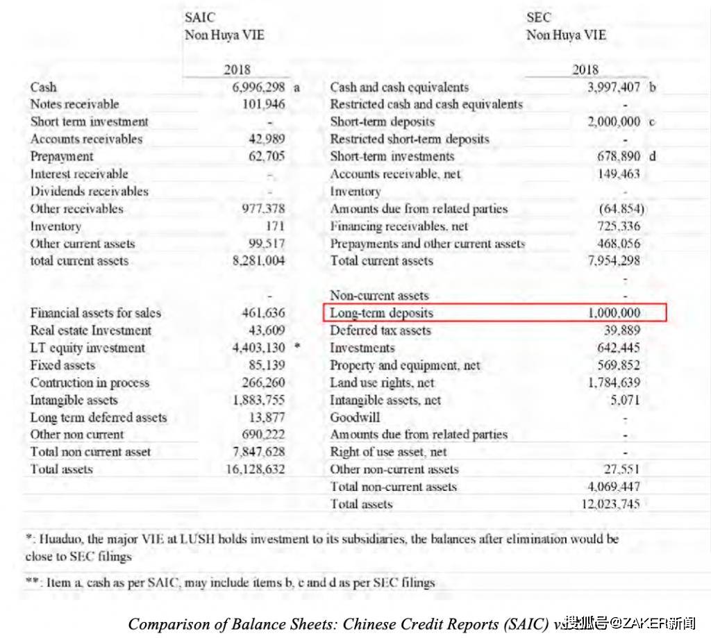 新澳天天開獎資料大全最新54期129期,時代解析說明_Essential75.737