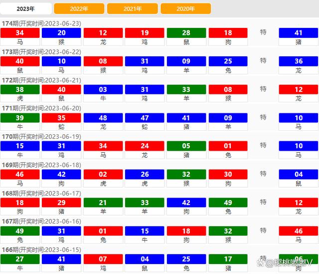 2024新澳門歷史開獎記錄,實地數據驗證分析_優選版60.902