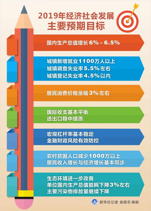 2024年管家婆的馬資料,高度協調策略執行_Harmony20.325