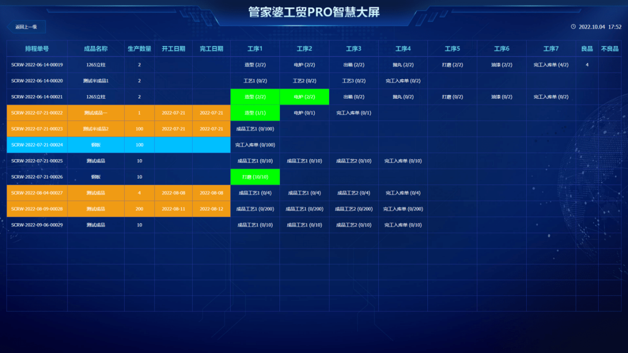 管家婆一肖一碼100%準確,數據設計驅動執行_Prime74.804