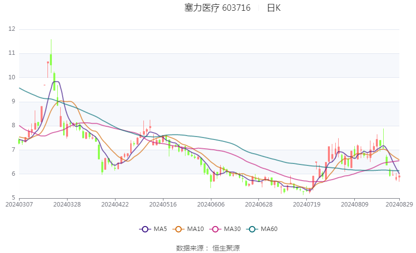 2024澳門六開彩開獎結果,動態詞語解釋落實_FT36.477