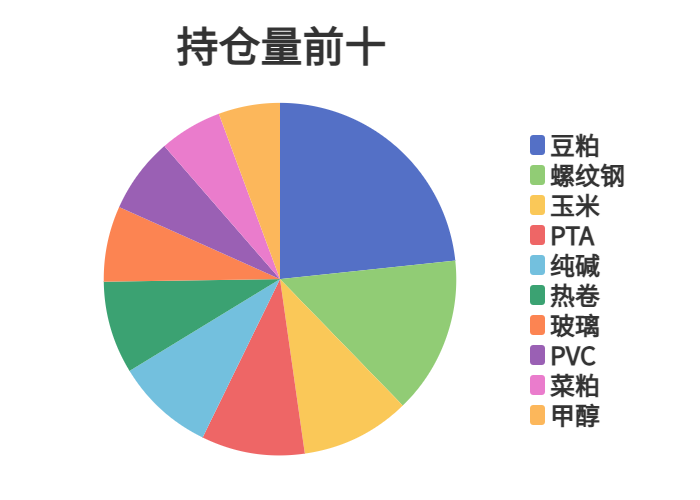 2024天天彩全年免費資料,數據解析支持方案_至尊版86.222