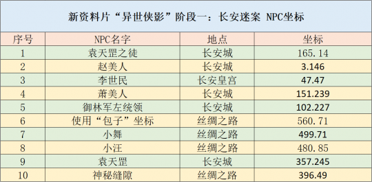 最準一肖100%最準的資料,多樣化策略執行_S150.554