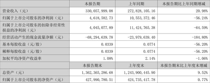 2024新澳天天免費資料大全,數據驅動執行方案_Superior36.461