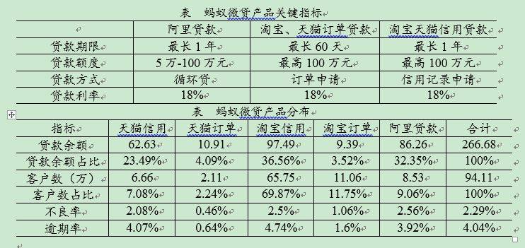 一碼一肖一特一中2024,效率資料解釋落實_Premium71.168