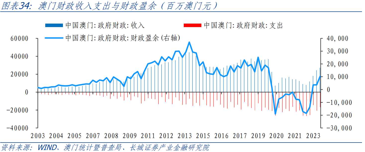 2024澳門今晚開特,實踐調查解析說明_FHD版95.317