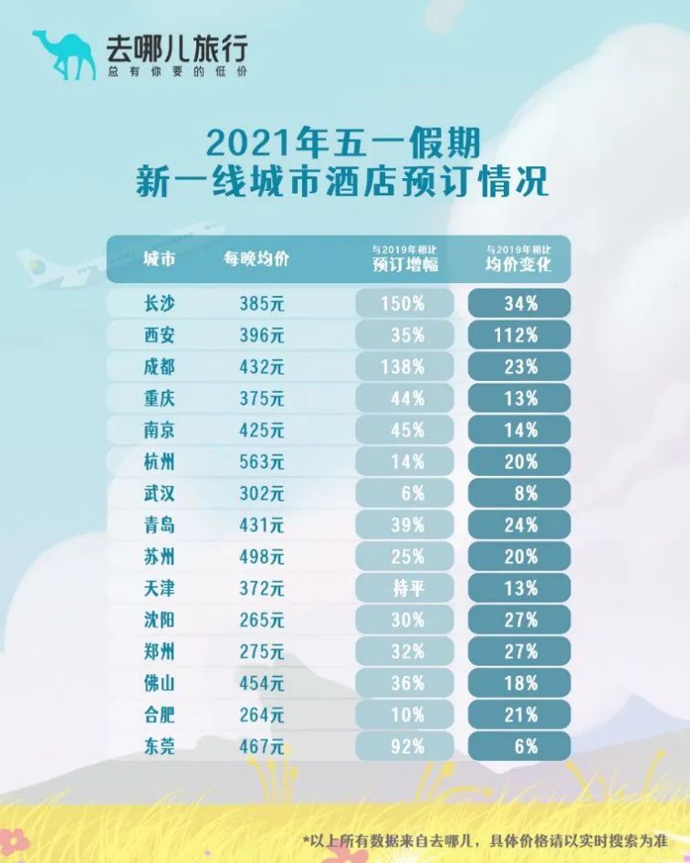 2024澳門天天開好彩大全鳳凰天機,深入數據解析策略_X版99.487