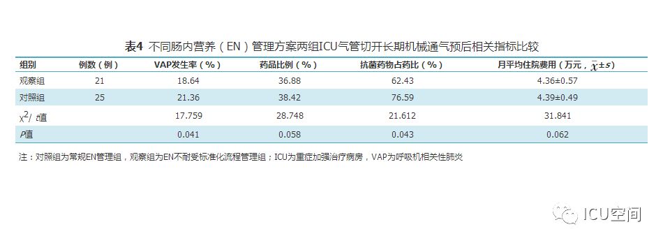 管家婆一碼一肖100準,標準化流程評估_免費版1.227