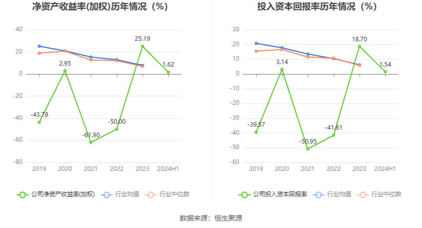 新澳2024天天正版資料大全,靈活操作方案_薄荷版65.913