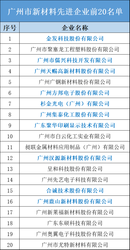 新澳2024今晚開獎結果,先進技術執行分析_36029.598