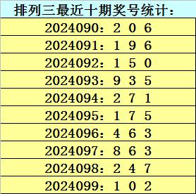 新澳門一碼一碼100準確,實用性執行策略講解_Prestige35.507