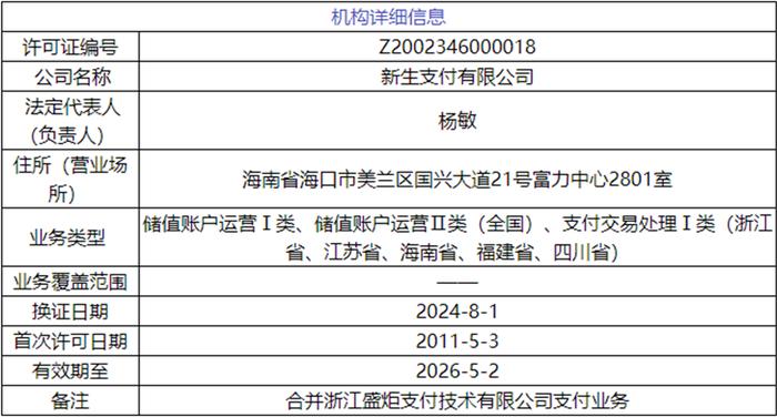 新澳天天開獎資料大全最新版,定性評估說明_X版59.98