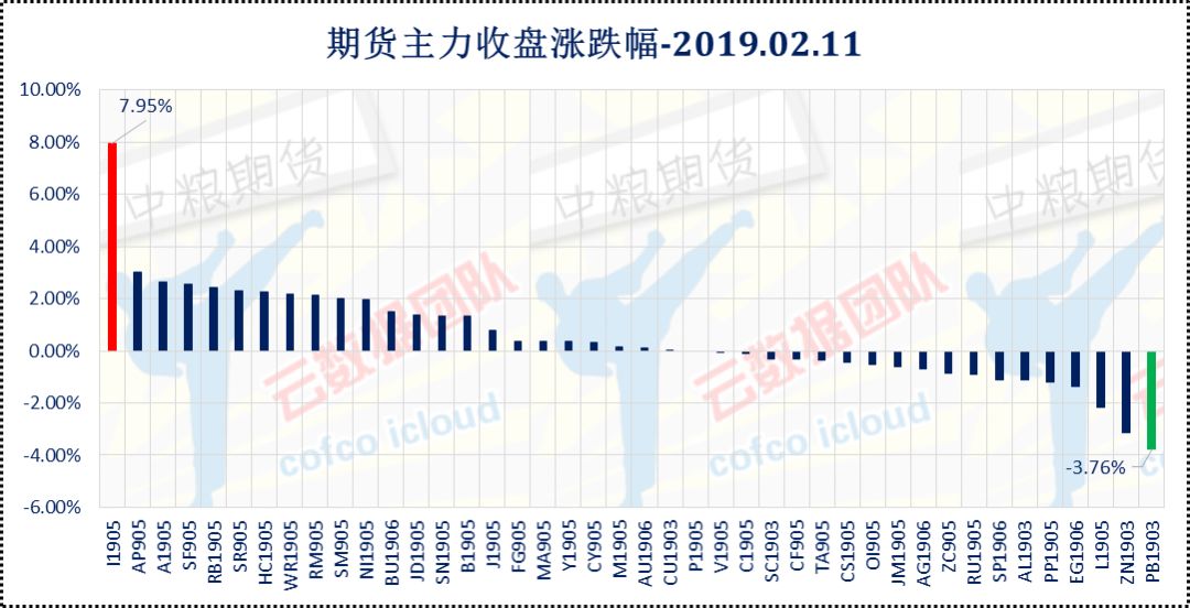 新澳門今晚開獎結果,數據驅動執行決策_AR版99.983