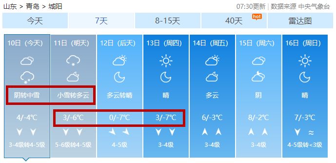 今晚新澳門開獎結果查詢9+,結構化推進評估_Plus55.79