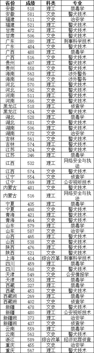 新澳天天開(kāi)獎(jiǎng)資料大全最新100期,預(yù)測(cè)解讀說(shuō)明_安卓33.985