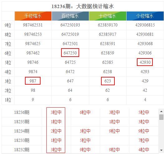 新奧天天彩正版免費(fèi)全年資料,實(shí)地計(jì)劃驗(yàn)證數(shù)據(jù)_Mixed34.320