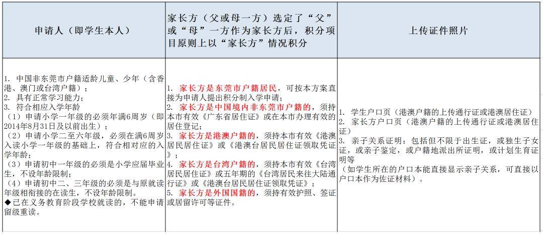 新澳門今天最新免費資料,全面理解執行計劃_頂級版61.60