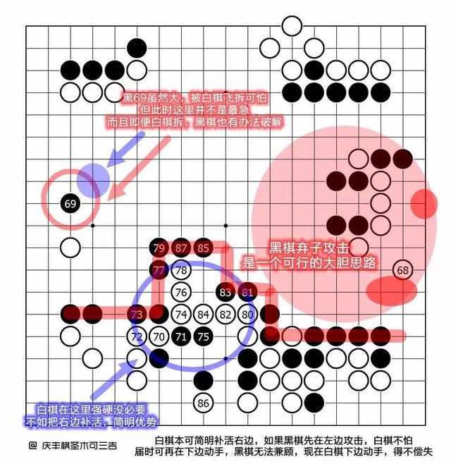 新奧天天免費資料大全正版優勢,動態調整策略執行_高級款97.179