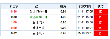 澳門開獎結果+開獎記錄表013,科學解答解釋落實_Hybrid44.365