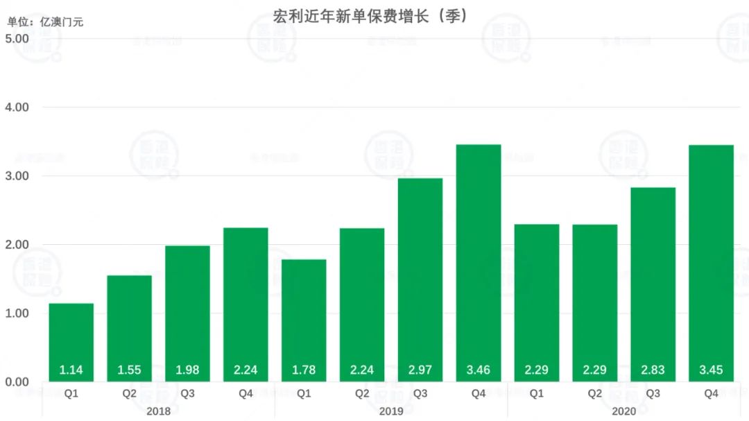 澳門今晚必開一肖1,實(shí)地分析數(shù)據(jù)執(zhí)行_GM版87.647