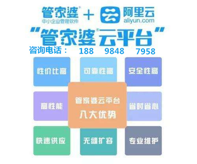 7777888888管家婆網一,平衡策略指導_入門版91.466