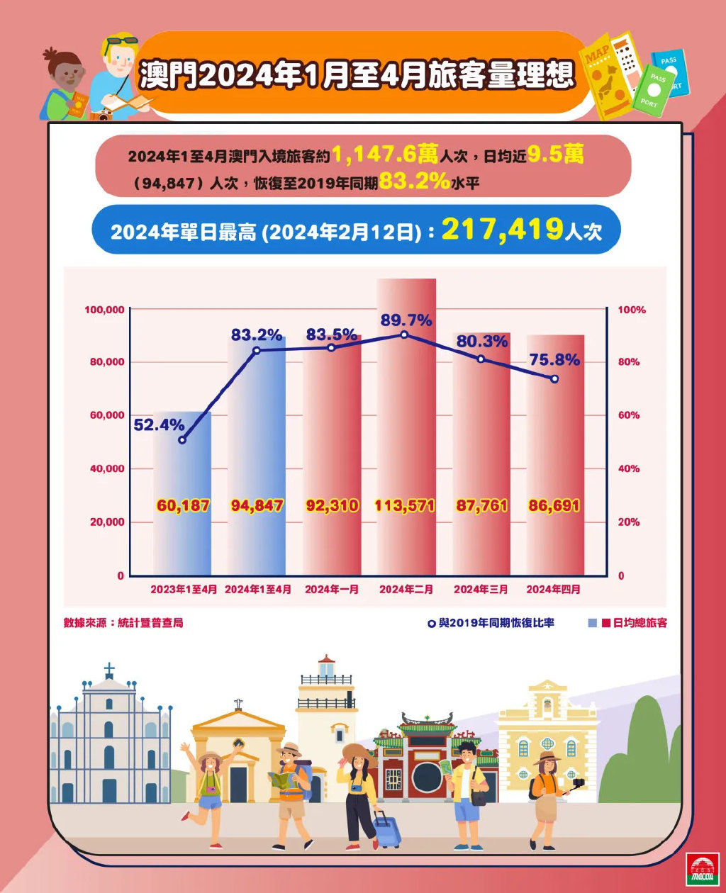 新澳門2024今晚開什么,安全設計解析_Kindle72.893