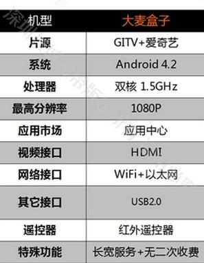 澳門天天免費精準大全,實地評估數據方案_7DM20.400