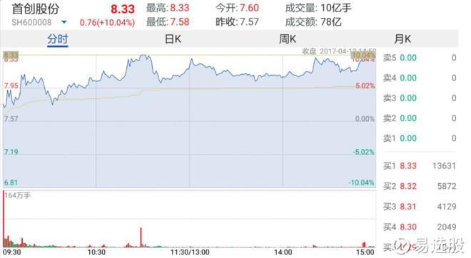 2024澳門特馬今晚開獎(jiǎng)一,現(xiàn)象分析解釋定義_RX版25.322