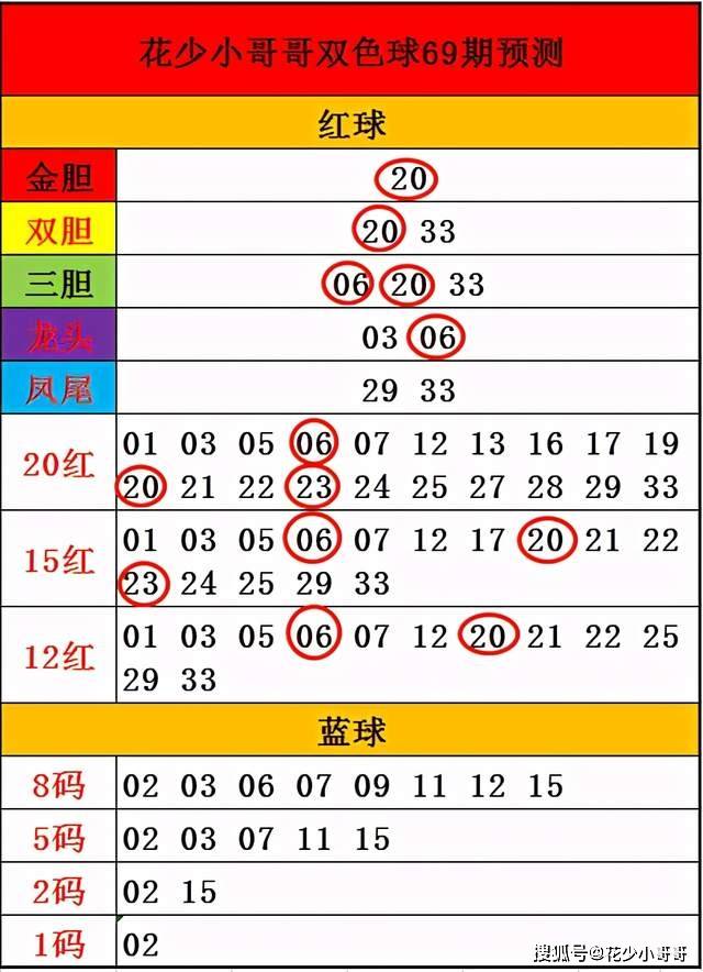 2024新澳今晚開獎號碼139,最新解答解析說明_4K版57.752