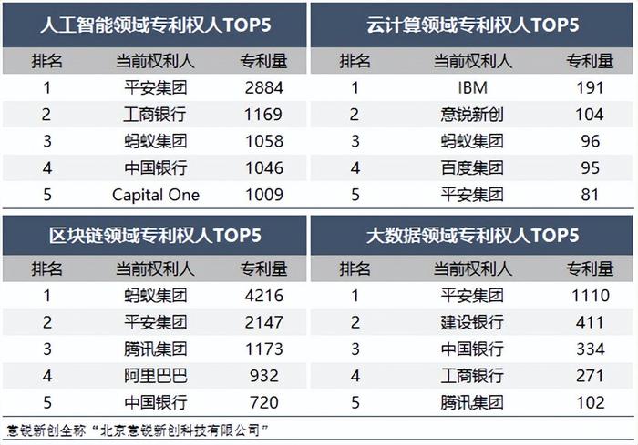 2025軍人漲薪最新消息公布,仿真技術實現_高級款34.344