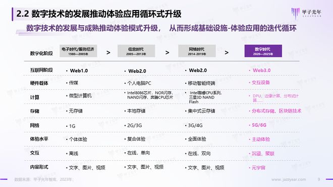 800百圖庫澳彩資料,創新性執行計劃_升級版31.541