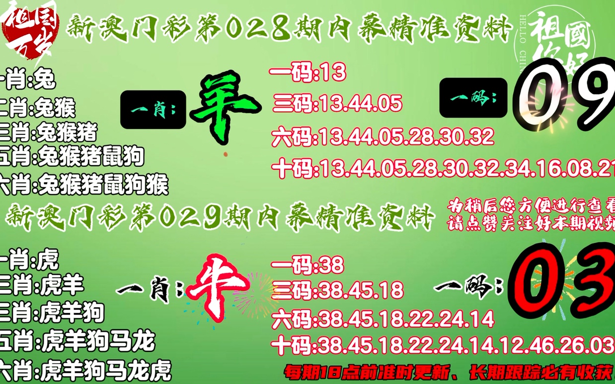 2024年12生肖49碼圖,絕對經典解釋落實_優選版95.551