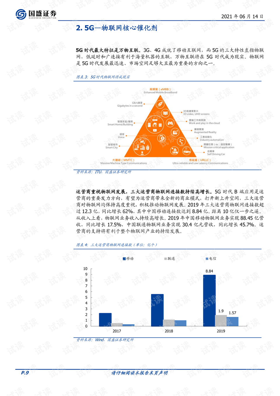 第1460頁