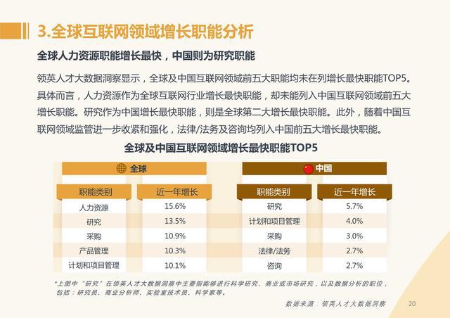 2024澳門正版精準免費大全,前沿解答解釋定義_挑戰(zhàn)款16.327