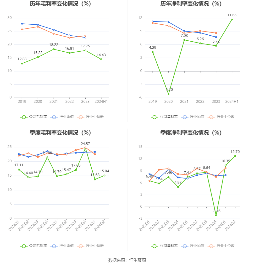 2024新澳精準資料大全,迅捷解答問題處理_CT77.98