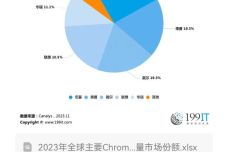 2024澳門六開獎結果,經典案例解釋定義_Chromebook45.509